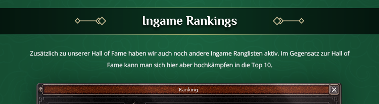Ingame Rankings